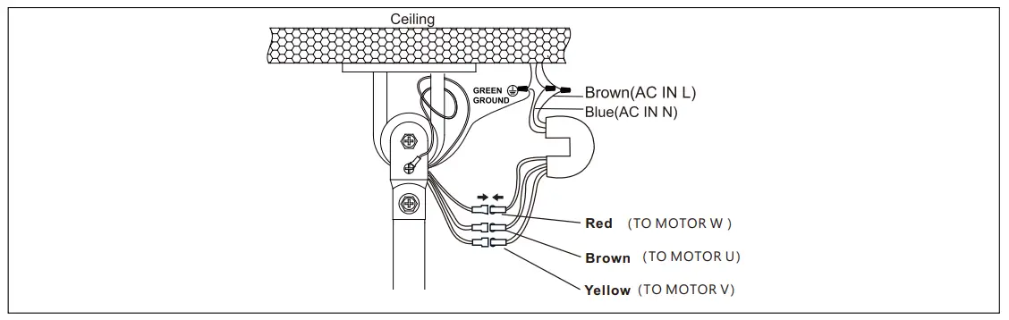 Rubine RCF BREEZA Series Ceiling Fan - Langkah 1