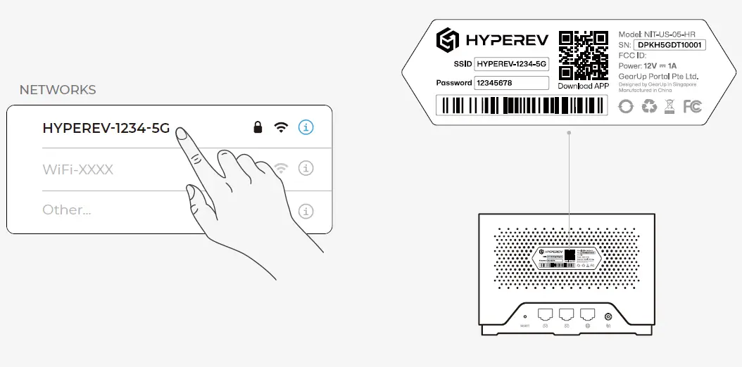 HYPEREV WH01 Wireless Router 3