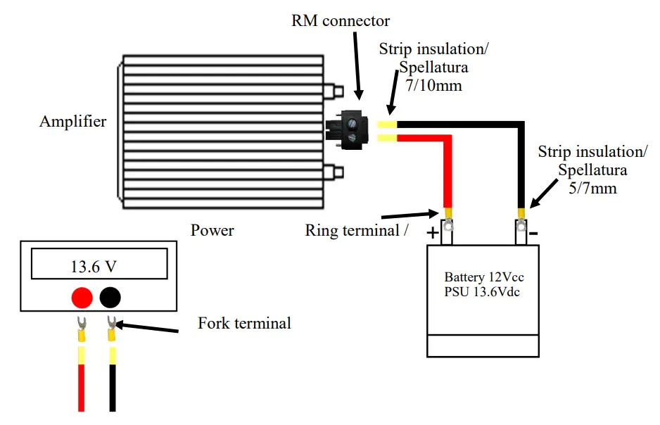 Assembly Instruction