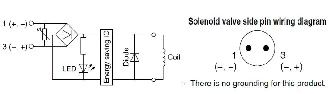SMC-DXT1215-High-Speed-Pilot-Operated-Solenoid-Valve-4