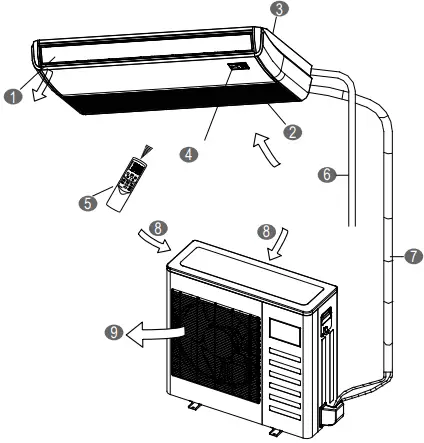 perfect aire 3PAMSFCH18 - Fig.1a