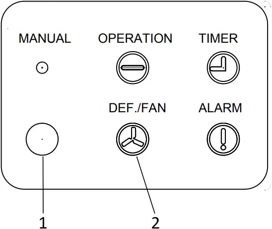 perfect aire 3PAMSFCH18 - Fig.2-1