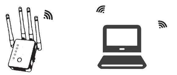 LD-LINK 1200M Dual Band Gigabit Mini Wireless Router - Connection method1