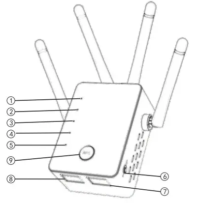LD-LINK 1200M Dual Band Gigabit Mini Wireless Router - Product display
