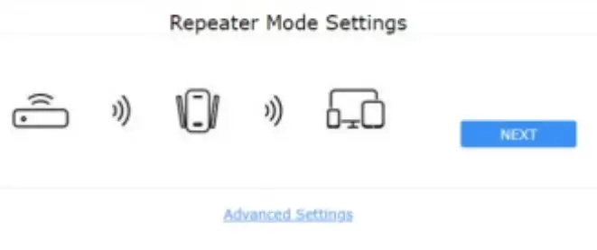 LD-LINK 1200M Dual Band Gigabit Mini Wireless Router - Setting steps1