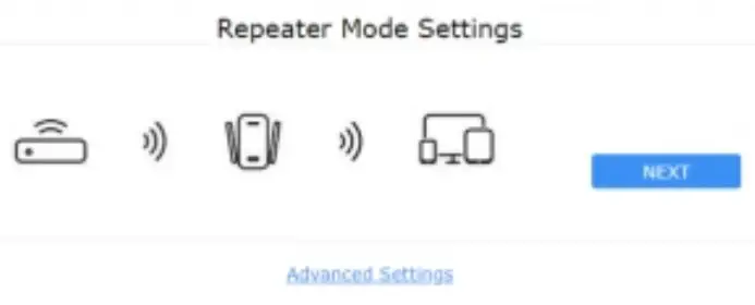 LD-LINK 1200M Dual Band Gigabit Mini Wireless Router - Setting steps4