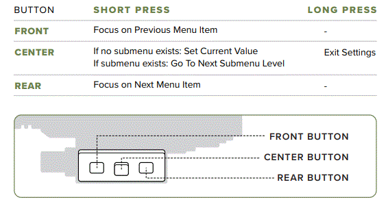 SIONYX-OPSIN-DNVM1-Color-Night-Vision-Monocular-fig-7