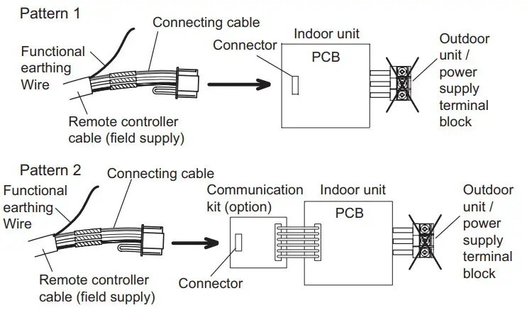 FUJITSU UTY-RVNYM Comfort Wired Remote Control - Fig 10
