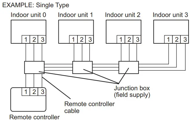FUJITSU UTY-RVNYM Comfort Wired Remote Control - Fig 25