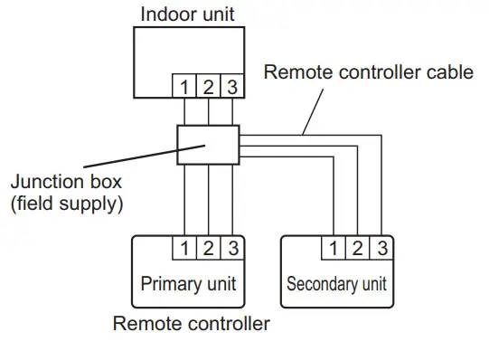 FUJITSU UTY-RVNYM Comfort Wired Remote Control - Fig 26
