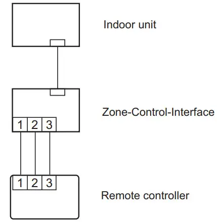 FUJITSU UTY-RVNYM Comfort Wired Remote Control - Fig 27