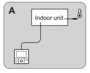 FUJITSU UTY-RVNYM Comfort Wired Remote Control - Fig 67