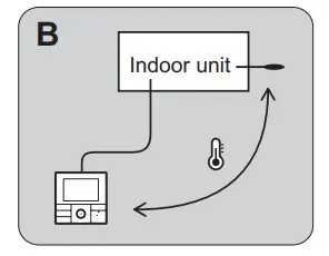 FUJITSU UTY-RVNYM Comfort Wired Remote Control - Fig 68