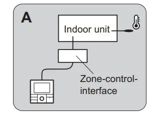 FUJITSU UTY-RVNYM Comfort Wired Remote Control - Fig 69