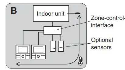 FUJITSU UTY-RVNYM Comfort Wired Remote Control - Fig 70