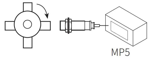 Autonics MP5S Series Multi Pulse Meters - Motor16