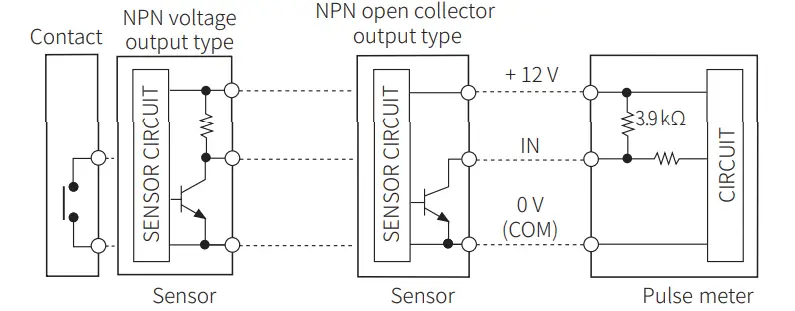 Autonics MP5S Series Multi Pulse Meters - Motor17