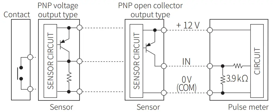 Autonics MP5S Series Multi Pulse Meters - Motor18