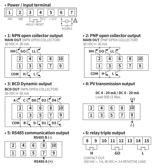 Autonics MP5S Series Multi Pulse Meters -reset1