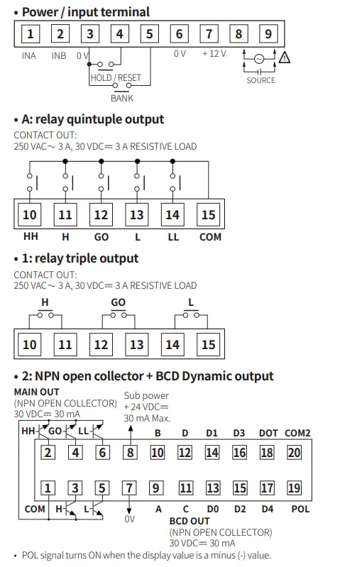 Autonics MP5S Series Multi Pulse Meters -reset2