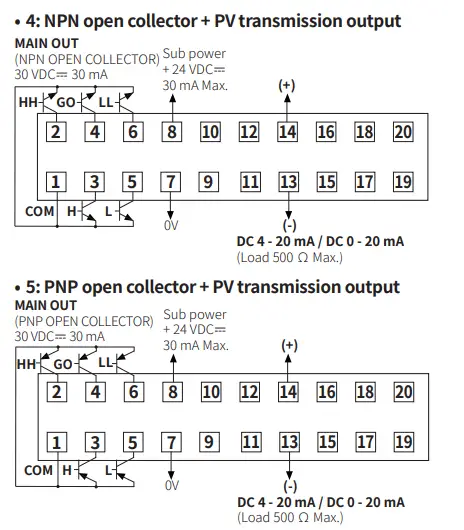 Autonics MP5S Series Multi Pulse Meters -reset3