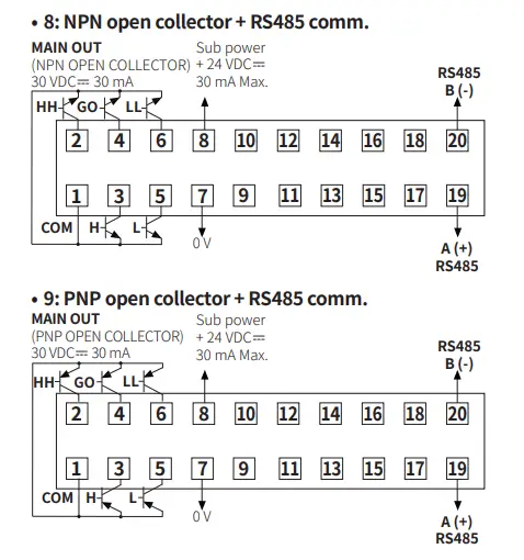 Autonics MP5S Series Multi Pulse Meters -reset4