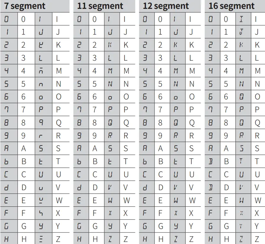 Autonics MP5S Series Multi Pulse Meters -value12