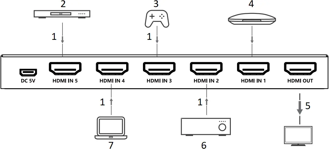 eiRa ER2655SW - Installation
and
Connection