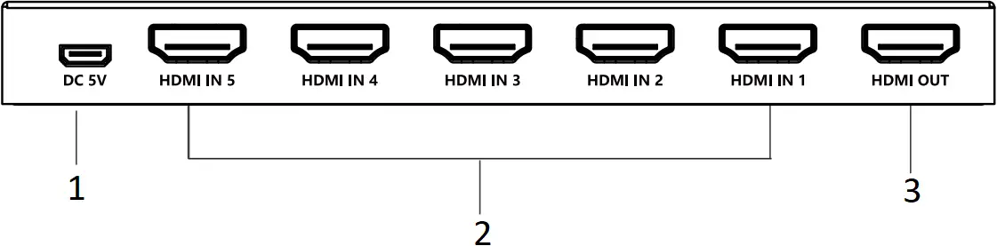 eiRa ER2655SW - Panel Description 2