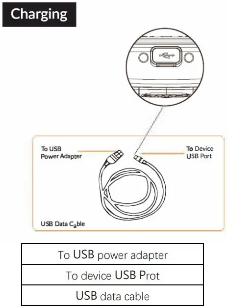 TELOX TE320 4G Handheld Radio-fig5