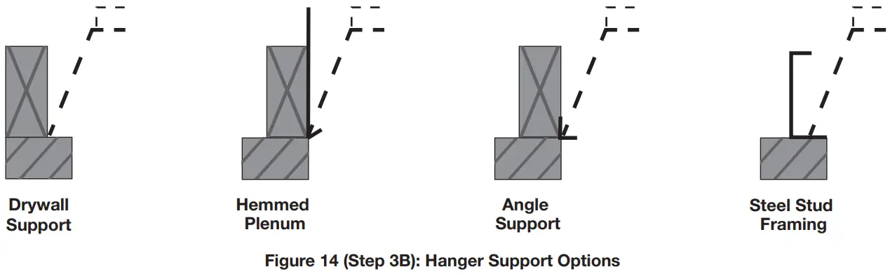 GREENHECK XG AFL and XG AFLC Architectural Linear Slot Diffuser - Hanger Supports