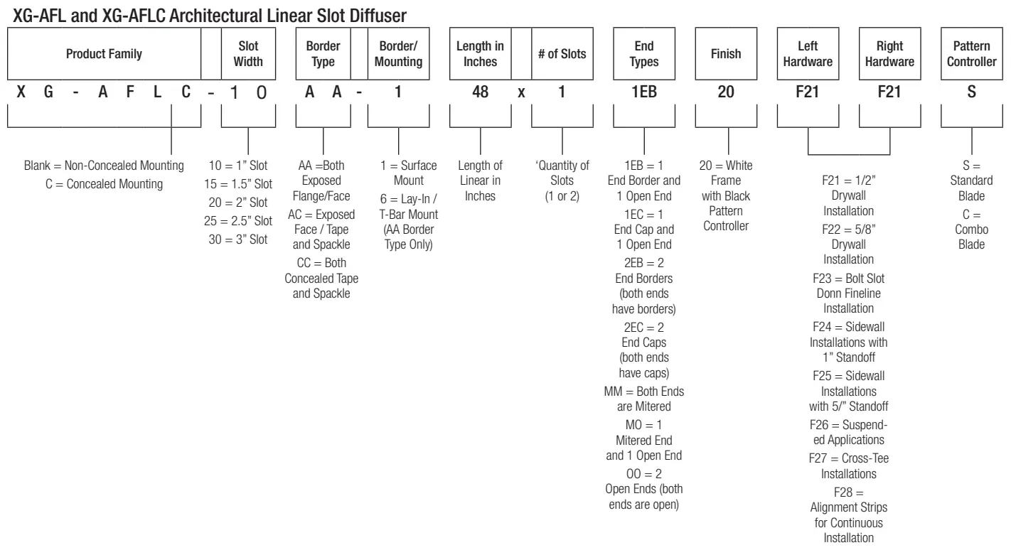 GREENHECK XG AFL and XG AFLC Architectural Linear Slot Diffuser - Model Nomenclature
