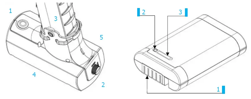 UE-Systems-UltraView-Plus-Camera-fig-3