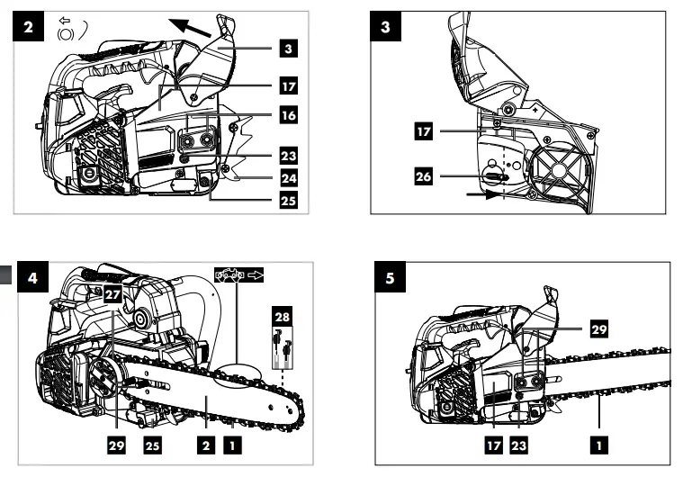 PARKSIDE 700 A1-GB Top Handle Petrol Chainsaw - Fig 2
