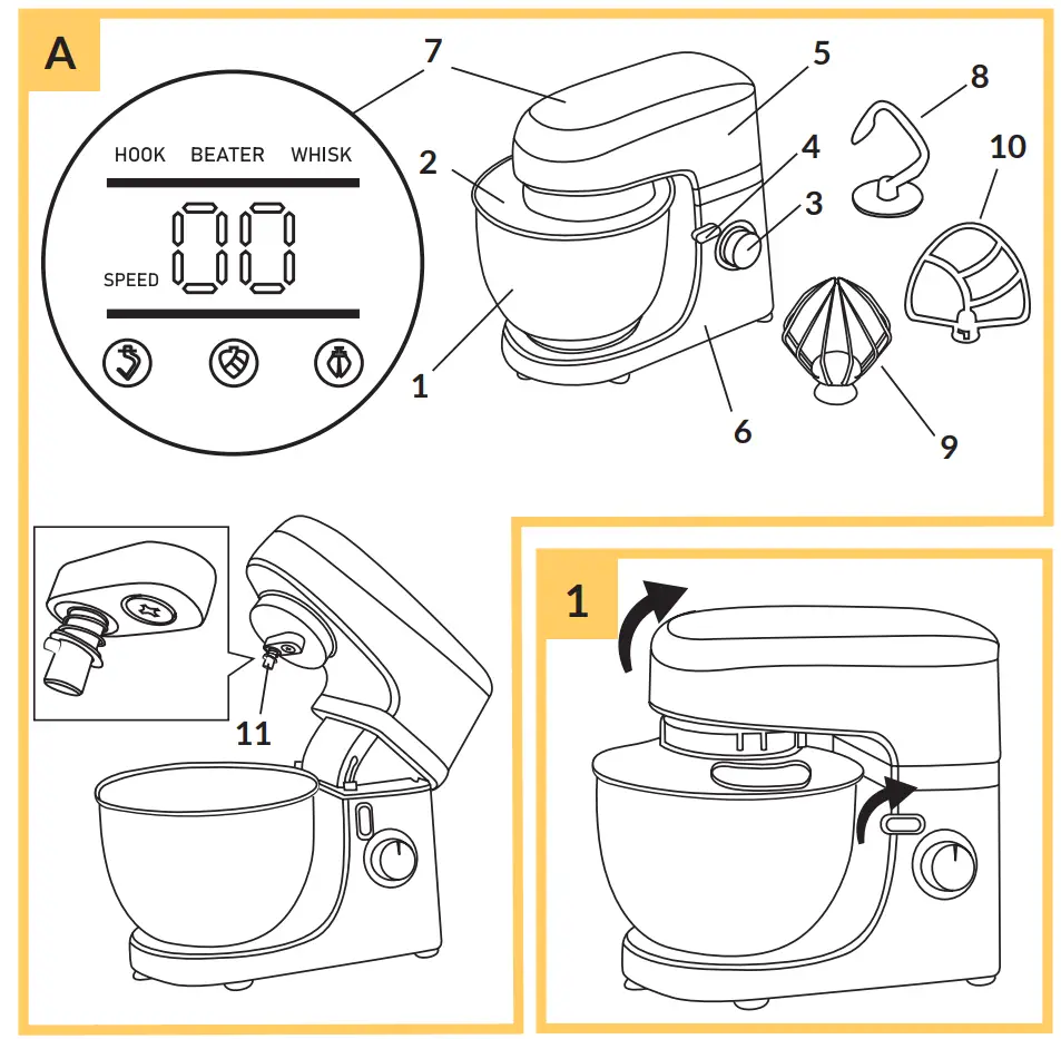 List of parts (fig. A)
