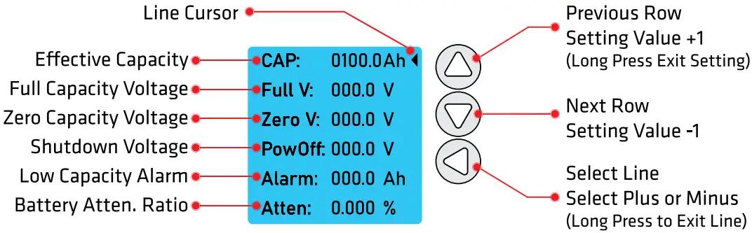 Powerwerx BSM-500 Precision Battery Status Monitor - main screen