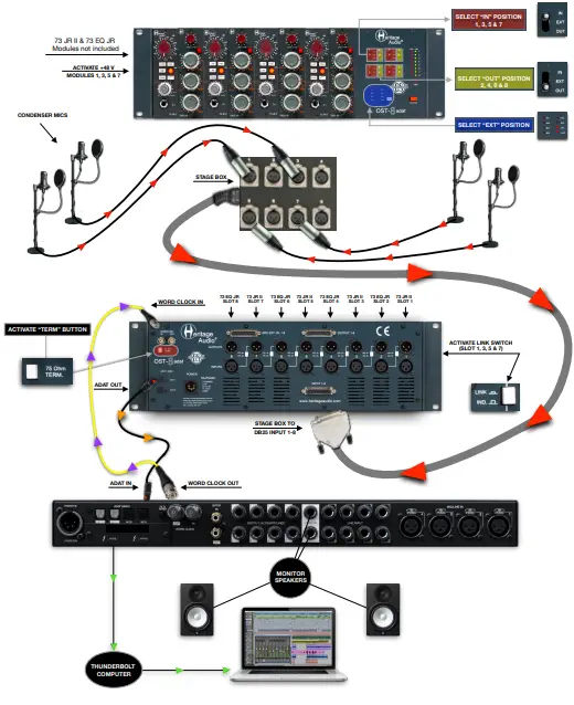 Vocal Linked EQ Processed/Unprocessed