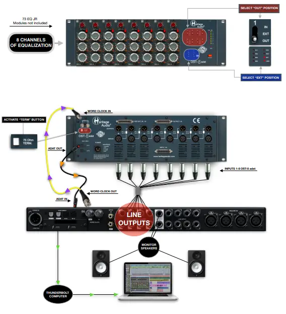 Mixed Insert Setup 1