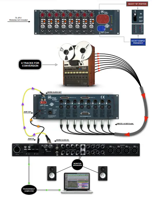 Stand Alone Converter