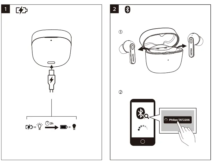 PHILIPS TAT2206WT 2000 Series Headphone - fig 2