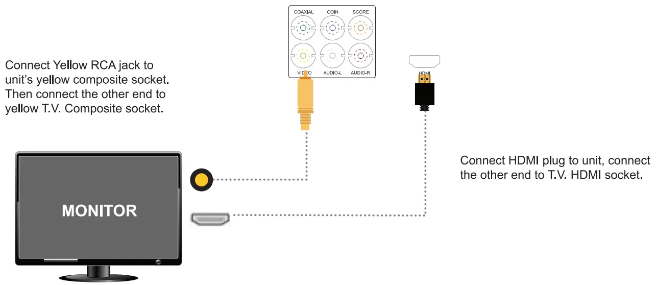PLATINUM karaoke Cello 2 Professional SD CARD - Accesories 2