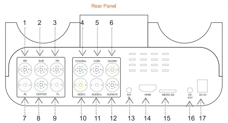 PLATINUM karaoke Cello 2 Professional SD CARD - Accesories2