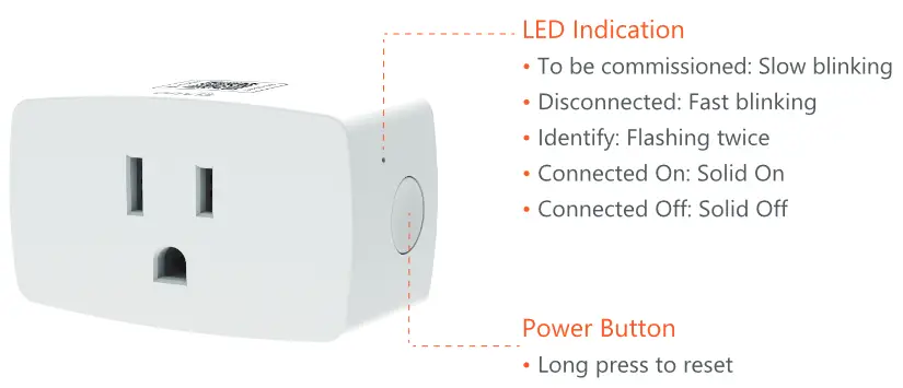 Onvis S4 EU Smart Plug - Overview