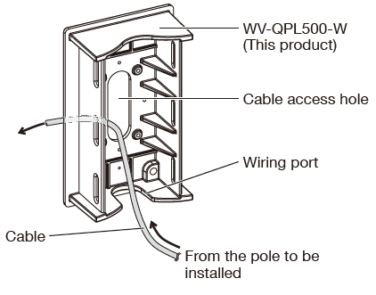 i-PRO-WV-QPL500-W-Pole-Mount-Bracket-fig- (3)