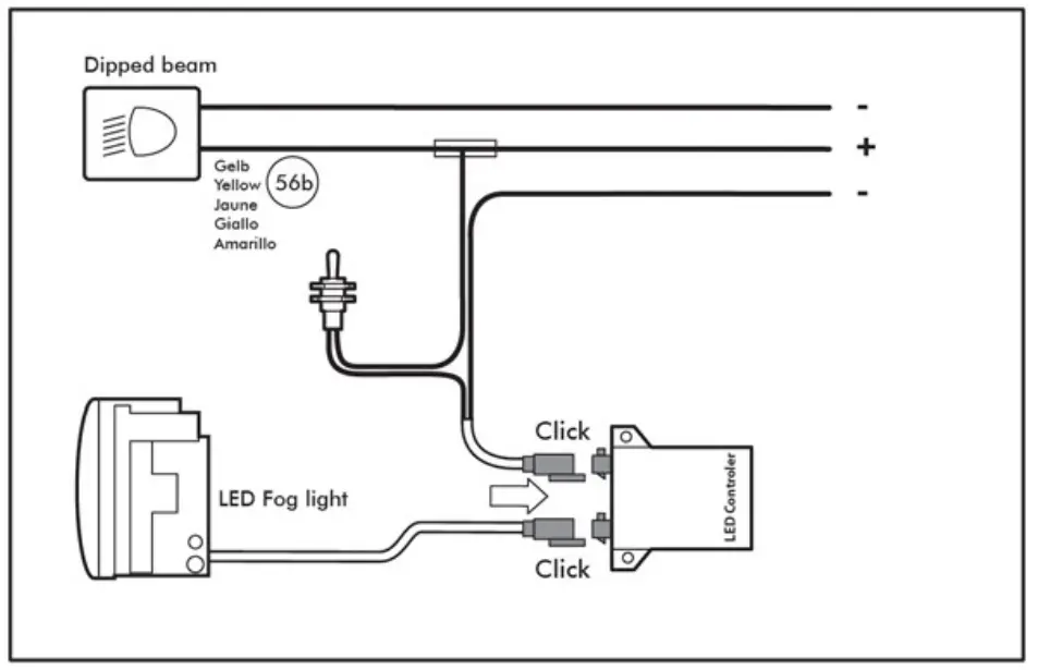 Mounting Instruction