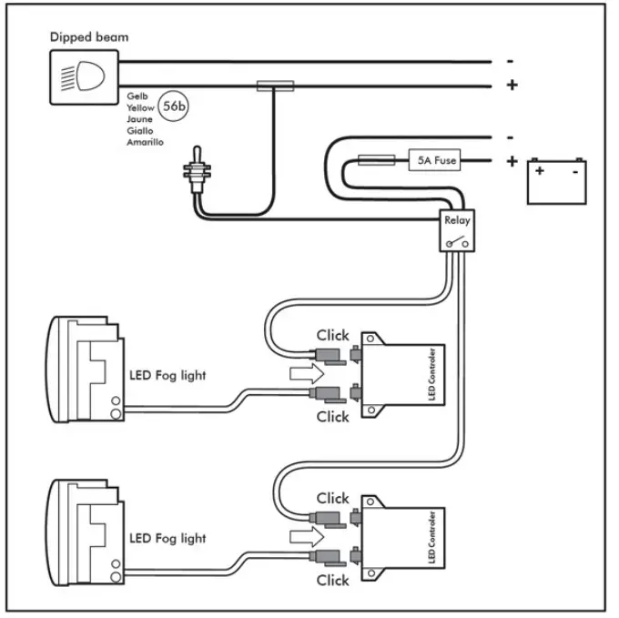 Mounting Instruction