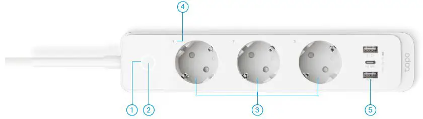 tp-link-Tapo-P300-Smart-WiFi-Power-Strip-FIG-1