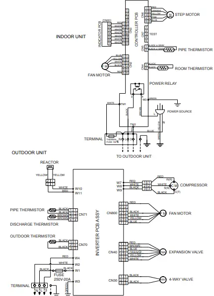 FUJITSU-ASYA14LCC-Split-Type-Room-Air-Conditioner-Wall-Mounted-Type-FIG-4