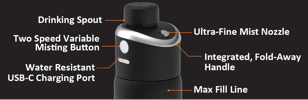 EXTREMEMIST-GoMist-Misting-and-Drinking-Bottle-Cap-fig- (2)