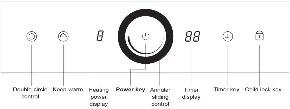 FOTILE EEG30101 Cooktop - installation 7